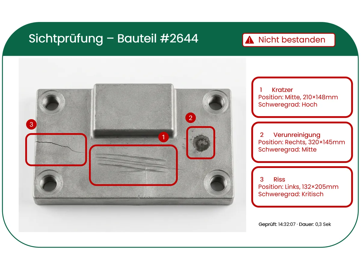 Automatisierte Sichtprüfung